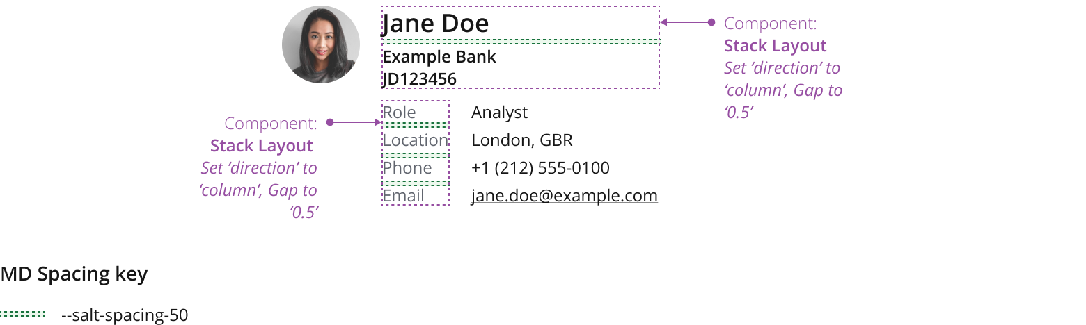 Contact Details with layout annotations